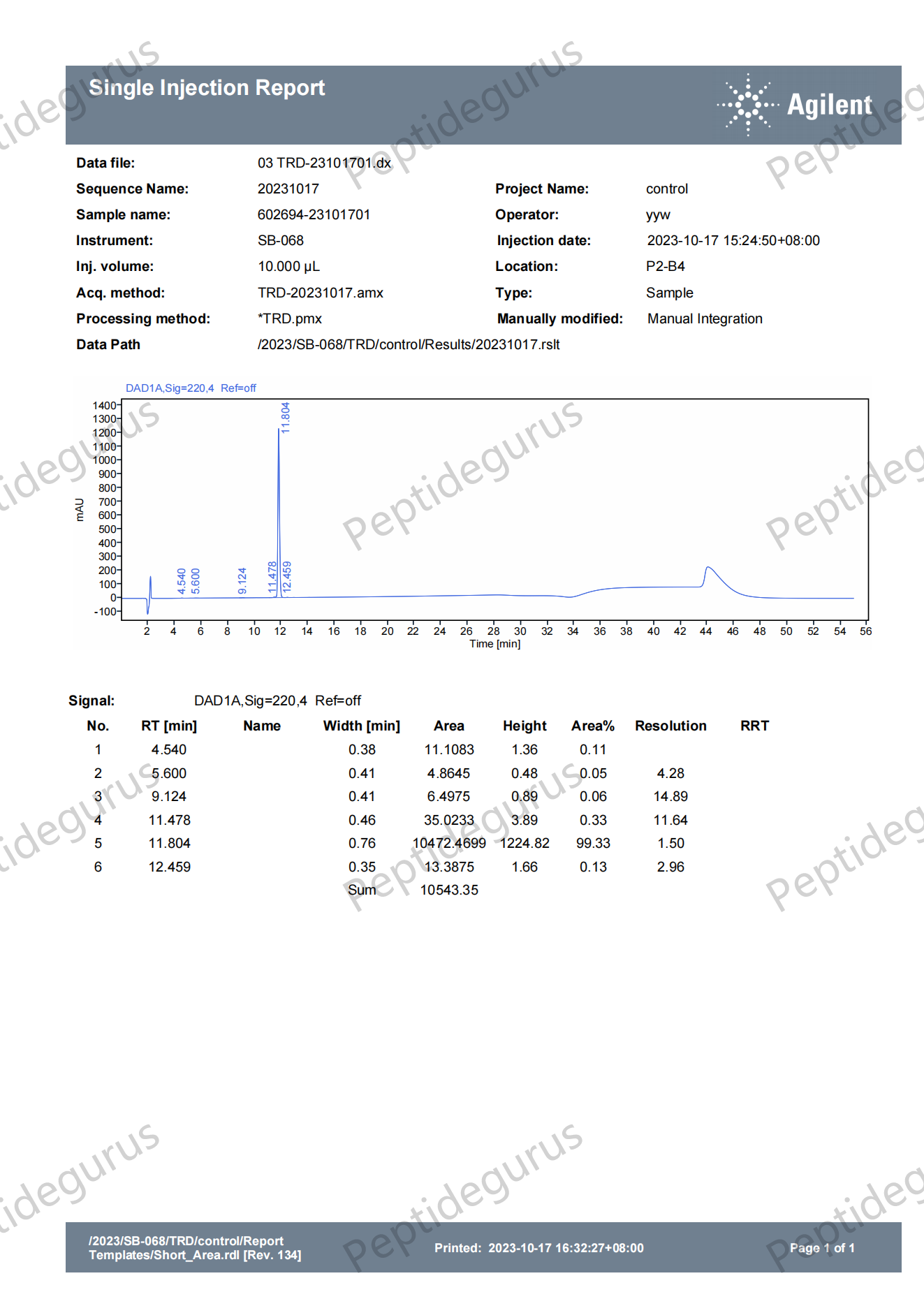 Tirzepatide Raw Material Tirzepatide Raw Material
