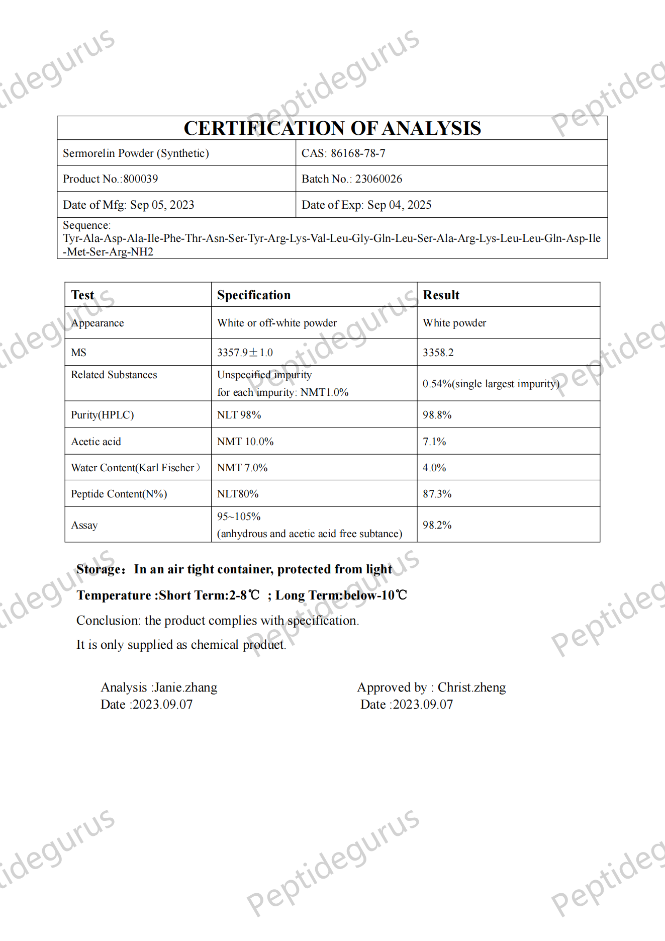 Sermorelin 5mg Sermorelin 5mg